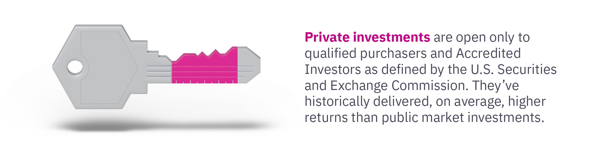 Details on private investments image