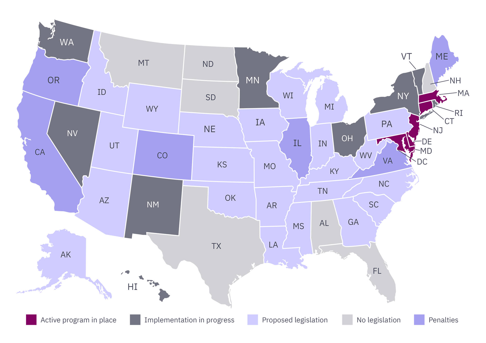 State-mandated retirement plans image